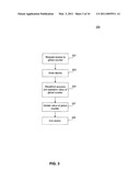 Interlocked Increment Memory Allocation and Access diagram and image