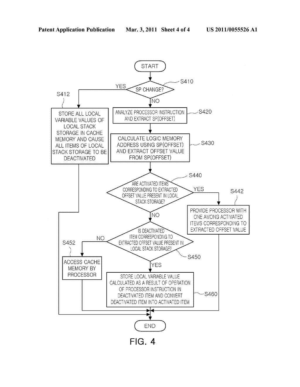 METHOD AND APPARATUS FOR ACCESSING MEMORY ACCORDING TO PROCESSOR INSTRUCTION - diagram, schematic, and image 05