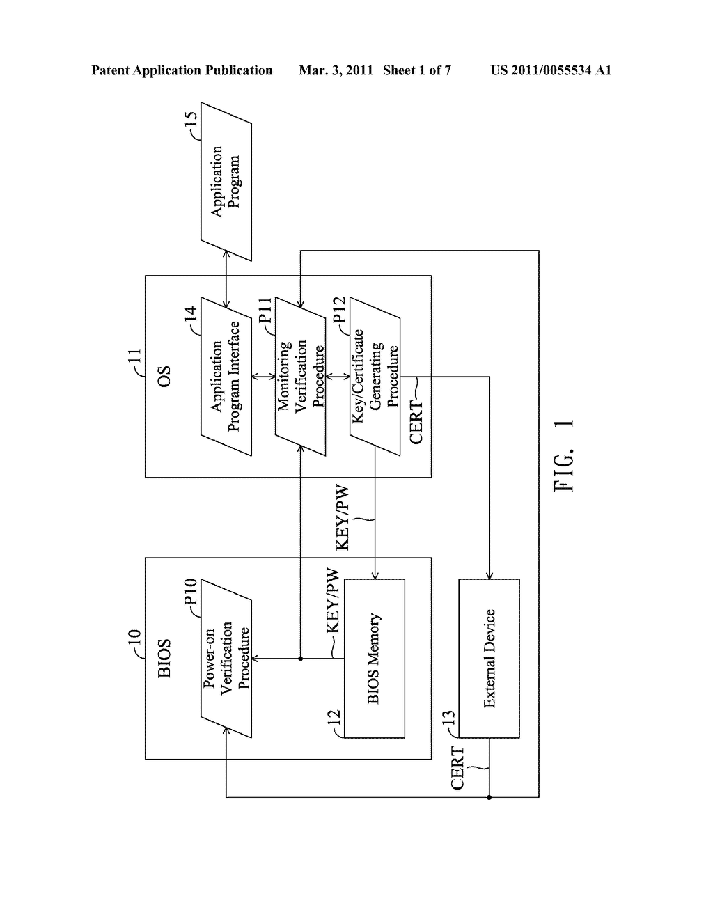 Management Method for Security of Computer Device - diagram, schematic, and image 02