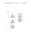 INFORMATION PROCESSING APPARATUS, AND COMPUTER-READABLE STORAGE MEDIUM HAVING STARTUP/SHUTDOWN CONTROL PROGRAM STORED THEREIN diagram and image