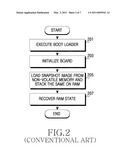 METHOD AND APPARATUS FOR BOOTING HIBERNATION IN A PORTABLE TERMINAL diagram and image