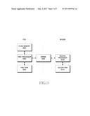 METHOD AND APPARATUS FOR BOOTING HIBERNATION IN A PORTABLE TERMINAL diagram and image