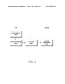 METHOD AND APPARATUS FOR BOOTING HIBERNATION IN A PORTABLE TERMINAL diagram and image