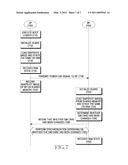 METHOD AND APPARATUS FOR BOOTING HIBERNATION IN A PORTABLE TERMINAL diagram and image