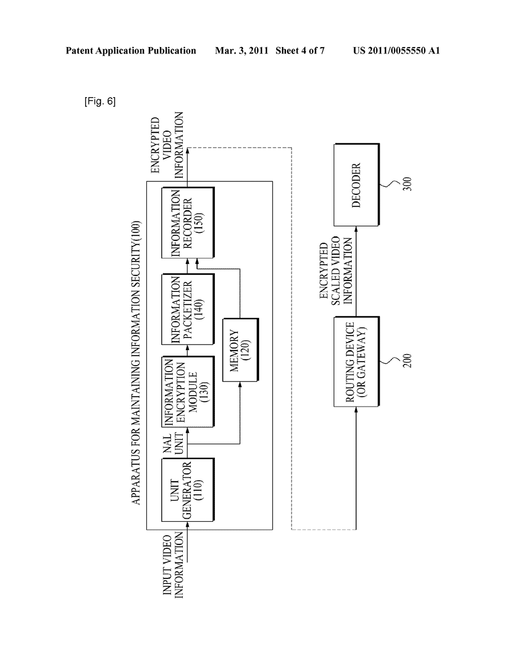 METHOD AND APPARATUS FOR PRESERVING SECURITY IN VIDEO MULTICASTING SERVICE - diagram, schematic, and image 05