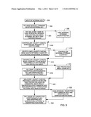 CONVERSION OF CRYPTOGRAPHIC KEY PROTECTION diagram and image