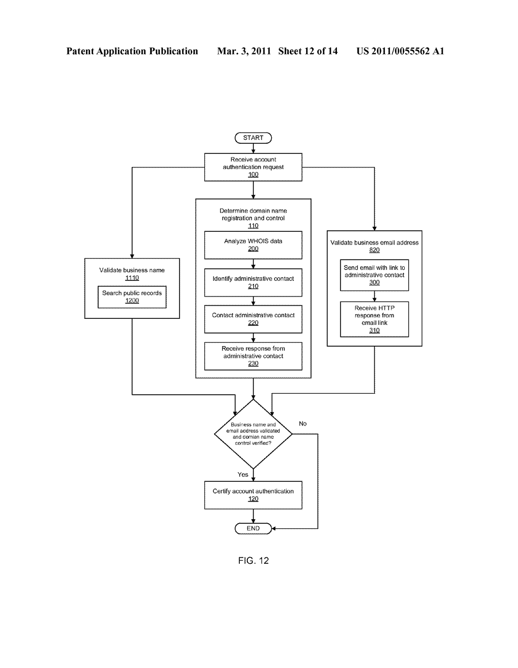 PUBLIC KEY CERTIFICATE BASED SOCIAL WEBSITE ACCOUNT AUTHENTICATION - diagram, schematic, and image 13