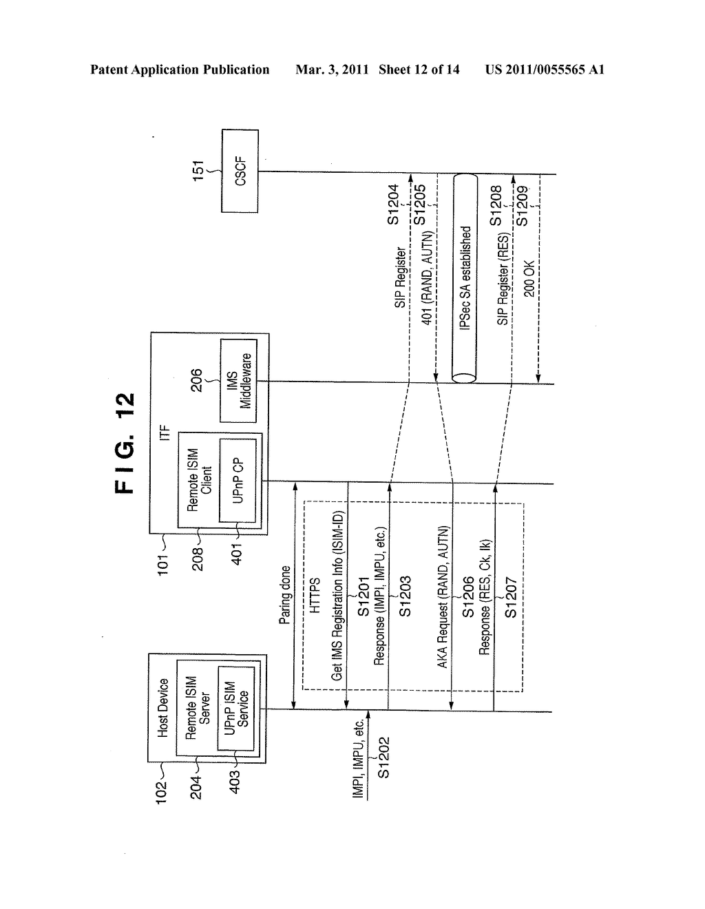 IMS USER EQUIPMENT, CONTROL METHOD THEREOF, HOST DEVICE, AND CONTROL METHOD THEREOF. - diagram, schematic, and image 13