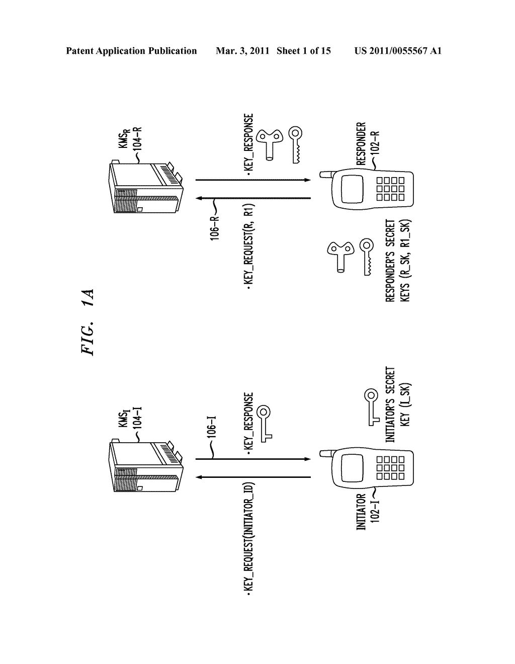 Secure Key Management in Multimedia Communication System - diagram, schematic, and image 02