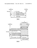 LOCATION UPDATE OF A MOBILE NODE diagram and image