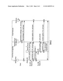 LOCATION UPDATE OF A MOBILE NODE diagram and image