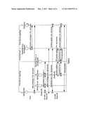 LOCATION UPDATE OF A MOBILE NODE diagram and image