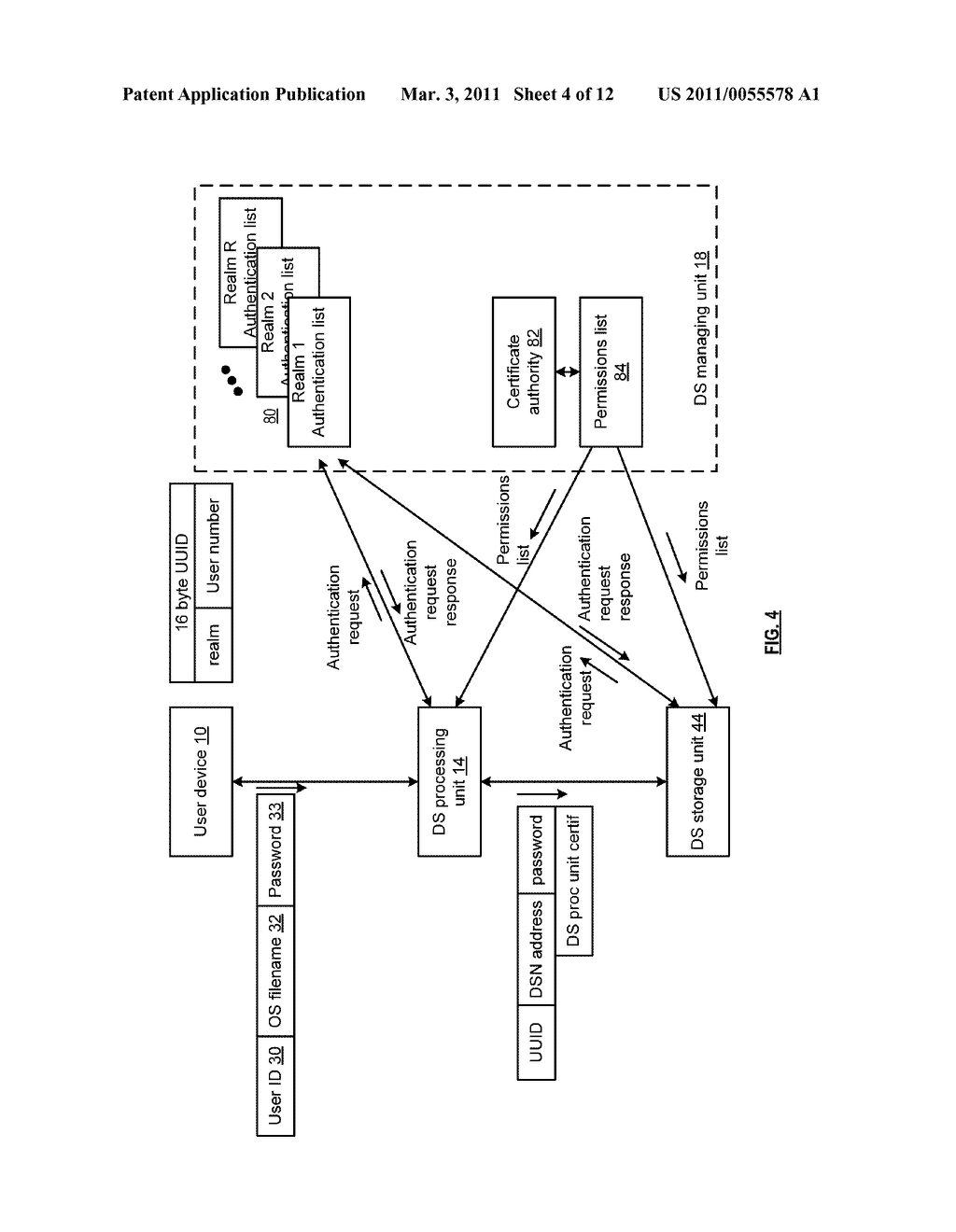 VERIFICATION OF DISPERSED STORAGE NETWORK ACCESS CONTROL INFORMATION - diagram, schematic, and image 05