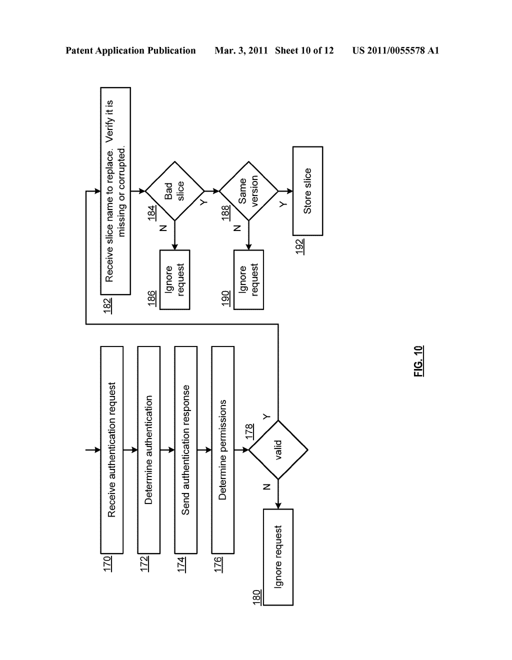 VERIFICATION OF DISPERSED STORAGE NETWORK ACCESS CONTROL INFORMATION - diagram, schematic, and image 11