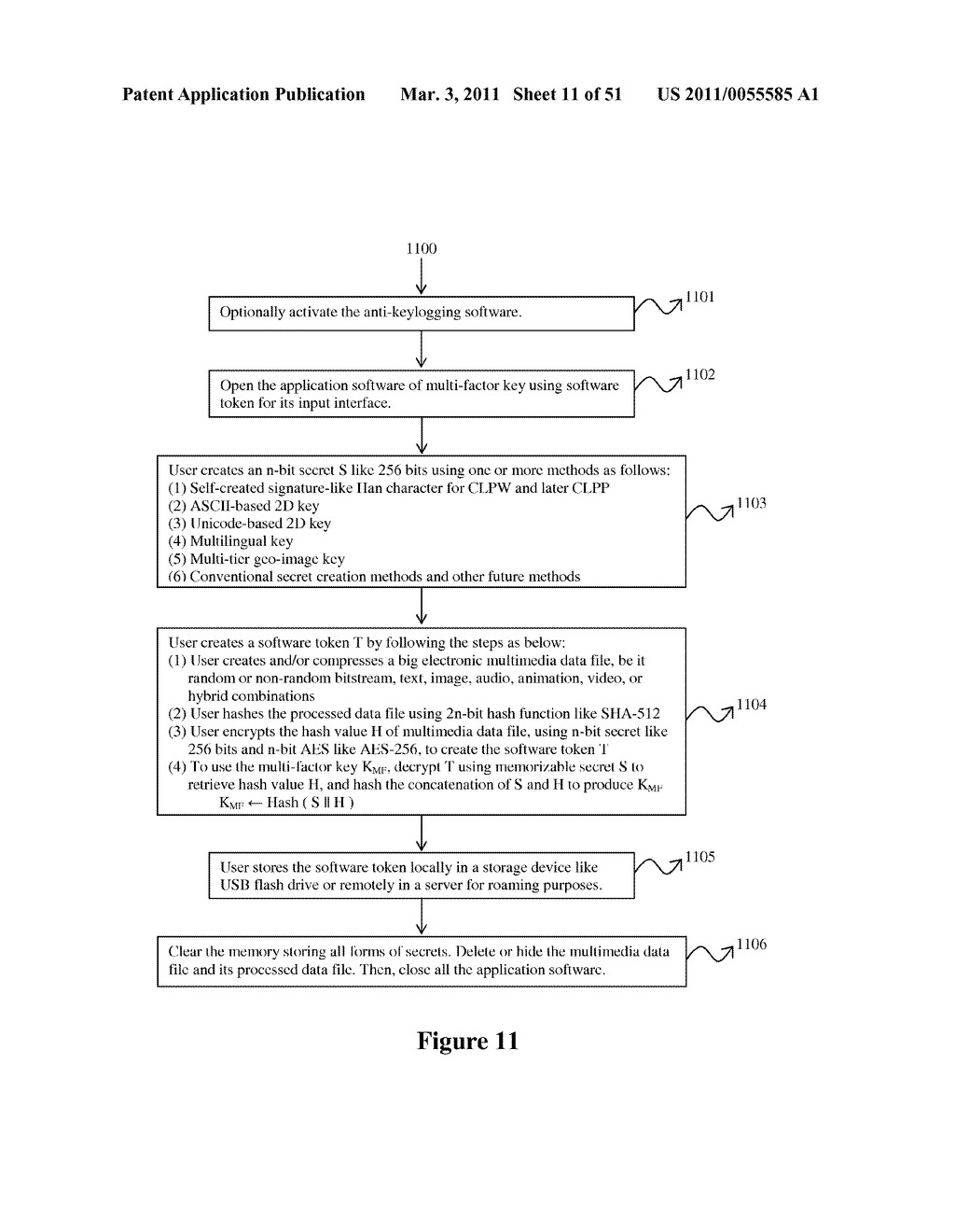 Methods and Systems to Create Big Memorizable Secrets and Their Applications in Information Engineering - diagram, schematic, and image 12