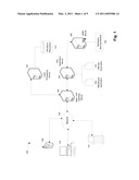 Secure PIN Character Retrieval and Setting Using PIN Offset Masking diagram and image