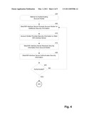 Secure PIN Character Retrieval and Setting Using PIN Offset Masking diagram and image