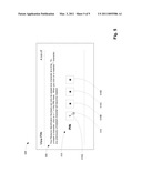 Secure PIN Character Retrieval and Setting Using PIN Offset Masking diagram and image