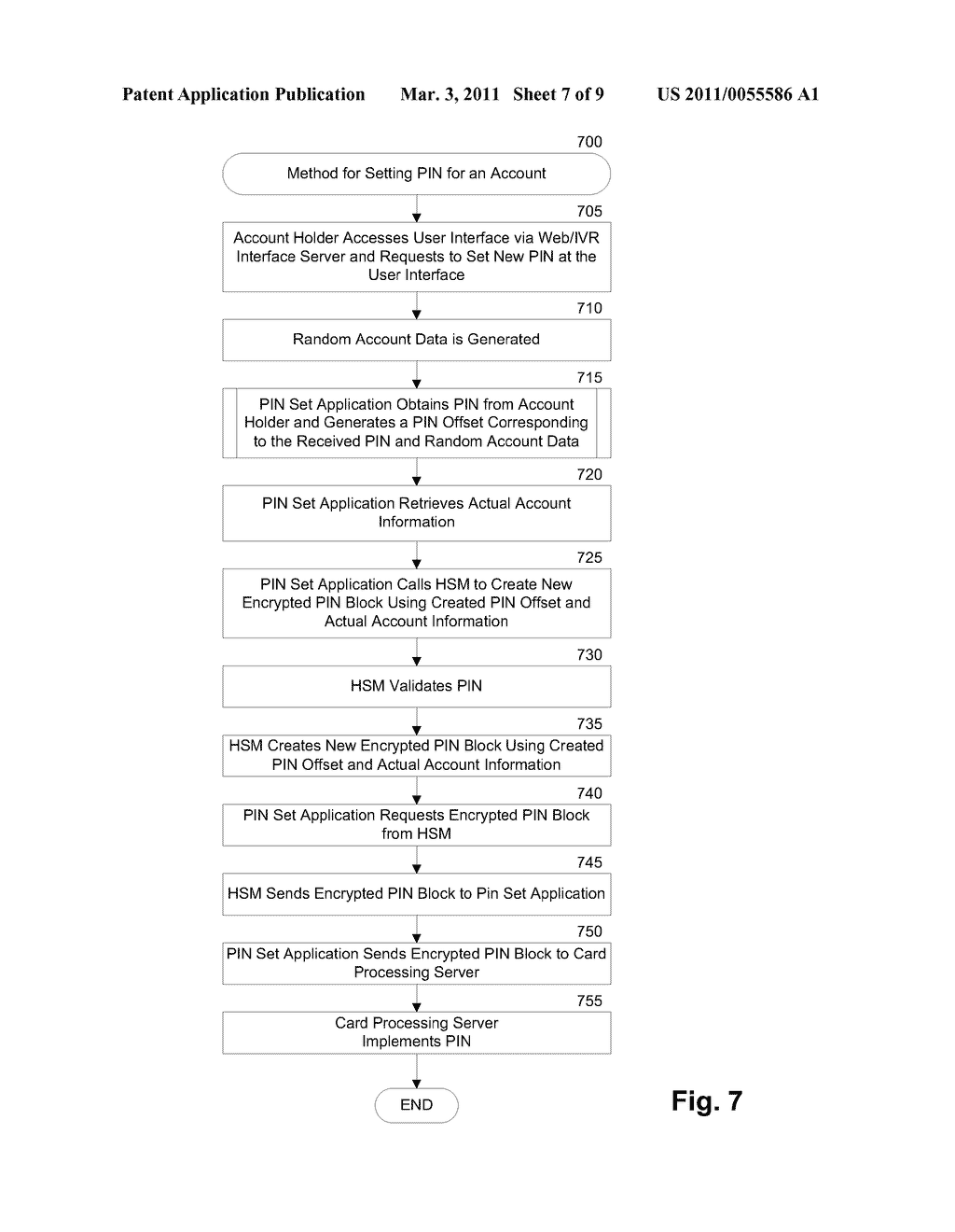 Secure PIN Character Retrieval and Setting Using PIN Offset Masking - diagram, schematic, and image 08