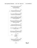 Secure PIN Character Retrieval and Setting Using PIN Offset Masking diagram and image