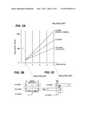 Memory module diagram and image