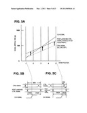 Memory module diagram and image