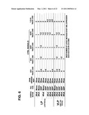 Memory module diagram and image