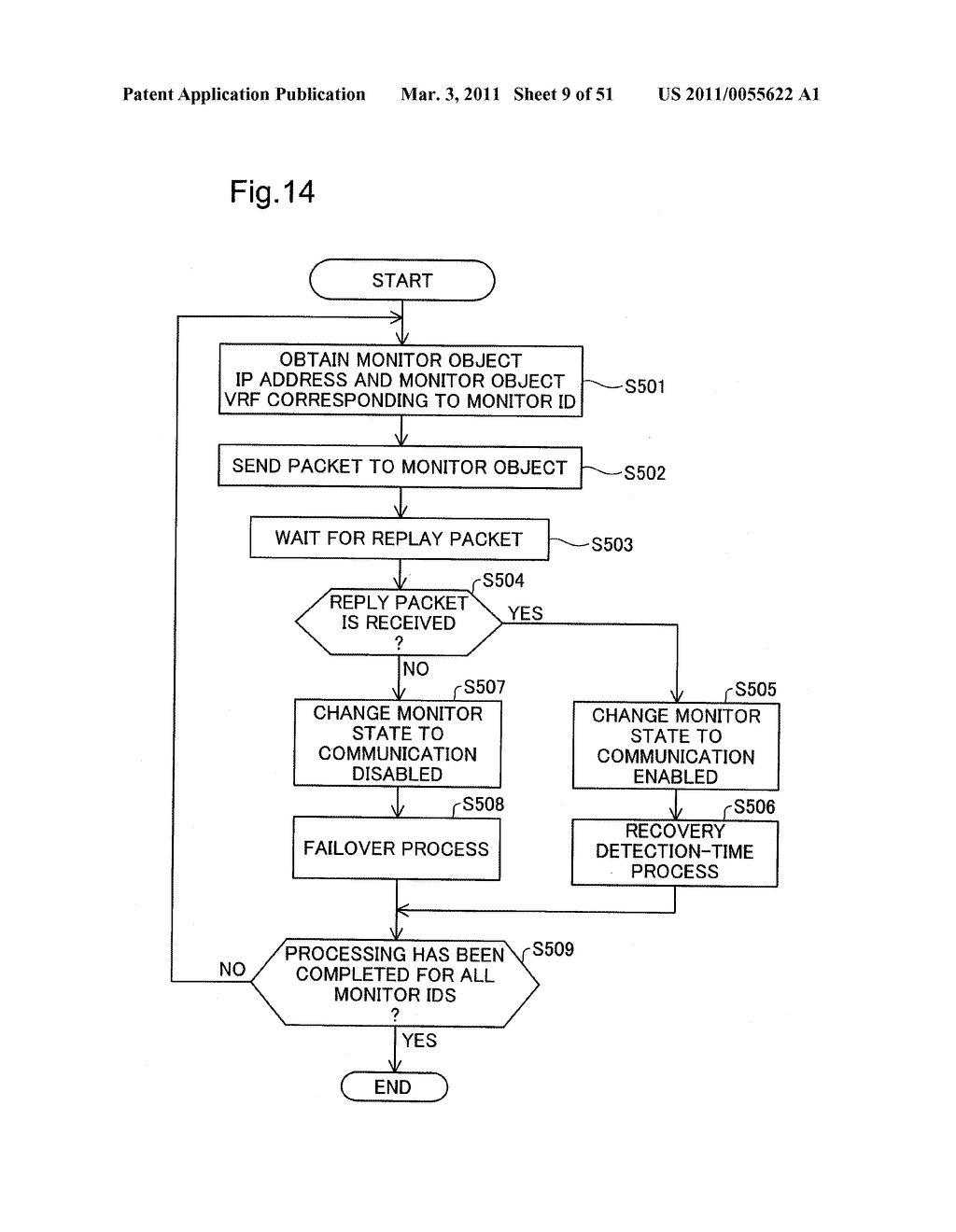 NETWORK SYSTEM AND NETWORK RELAY APPARATUS - diagram, schematic, and image 10