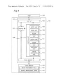 NONVOLATILE MEMORY DEVICE AND MEMORY CONTROLLER diagram and image