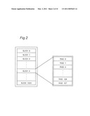 NONVOLATILE MEMORY DEVICE AND MEMORY CONTROLLER diagram and image