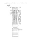 NONVOLATILE MEMORY DEVICE AND MEMORY CONTROLLER diagram and image