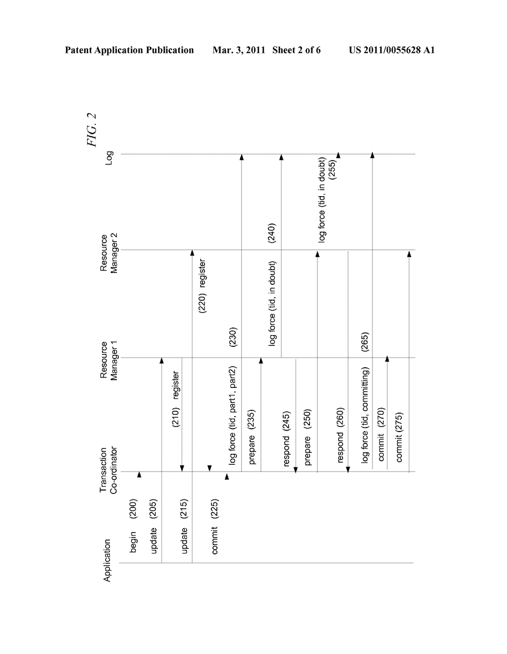 Method for Determining a State Associated with a Transaction - diagram, schematic, and image 03