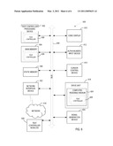 Declarative Test Execution diagram and image