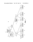 SYSTEMS AND METHODS FOR TESTING RESULTS OF CONFIGURATION MANAGEMENT ACTIVITY diagram and image