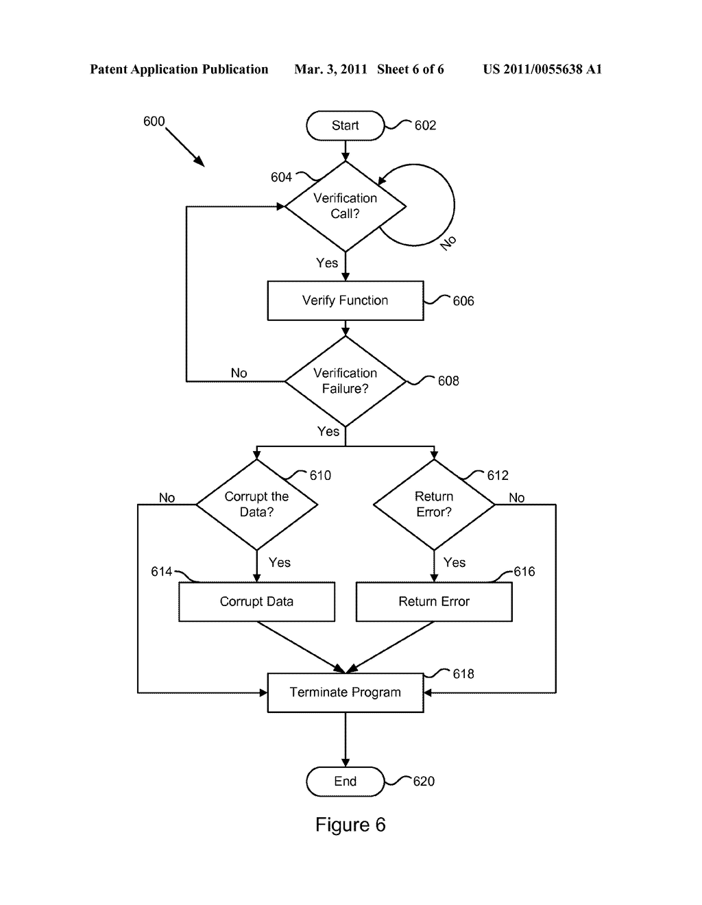 SYSTEM AND METHOD FOR ANNOTATION DRIVEN INTEGRITY VERIFICATION - diagram, schematic, and image 07