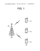 METHOD FOR CONDUCTING HARQ WITH A WIRELESS COMMUNICATIONS SYSTEM diagram and image