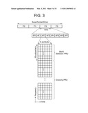 METHOD FOR CONDUCTING HARQ WITH A WIRELESS COMMUNICATIONS SYSTEM diagram and image