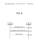 METHOD FOR CONDUCTING HARQ WITH A WIRELESS COMMUNICATIONS SYSTEM diagram and image