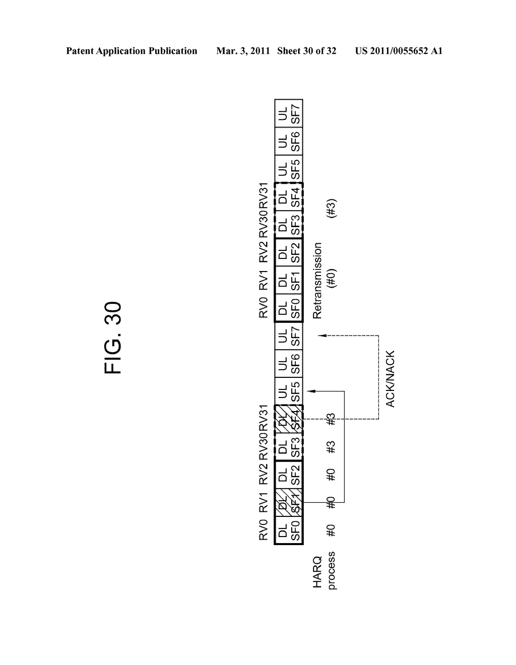 METHOD FOR CONDUCTING HARQ WITH A WIRELESS COMMUNICATIONS SYSTEM - diagram, schematic, and image 31