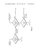 METHOD AND APPARATUS FOR THE JOINT DESIGN AND OPERATION OF ARQ PROTOCOLS WITH USER SCHEDULING FOR USE WITH MULTIUSER MIMO IN THE DOWNLINK OF WIRELESS SYSTEMS diagram and image