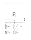 METHOD AND APPARATUS FOR THE JOINT DESIGN AND OPERATION OF ARQ PROTOCOLS WITH USER SCHEDULING FOR USE WITH MULTIUSER MIMO IN THE DOWNLINK OF WIRELESS SYSTEMS diagram and image