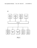 METHOD AND APPARATUS FOR THE JOINT DESIGN AND OPERATION OF ARQ PROTOCOLS WITH USER SCHEDULING FOR USE WITH MULTIUSER MIMO IN THE DOWNLINK OF WIRELESS SYSTEMS diagram and image