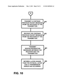 NAK-TO-ACK ERROR DETECTION AND RECOVERY diagram and image