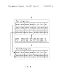 Method and System of Dynamic Data Storage for Error Correction in a Memory Device diagram and image