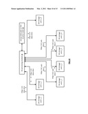 METHOD AND APPARATUS FOR NESTED DISBURSED STORAGE diagram and image