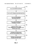 EFFICIENT SOFT VALUE GENERATION FOR CODED BITS IN A TURBO DECODER diagram and image