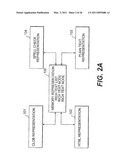 RICH TEXT HANDLING FOR A WEB APPLICATION diagram and image