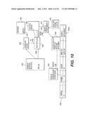 RICH TEXT HANDLING FOR A WEB APPLICATION diagram and image