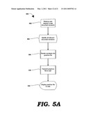 Document revisions in a collaborative computing environment diagram and image