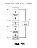 Document revisions in a collaborative computing environment diagram and image